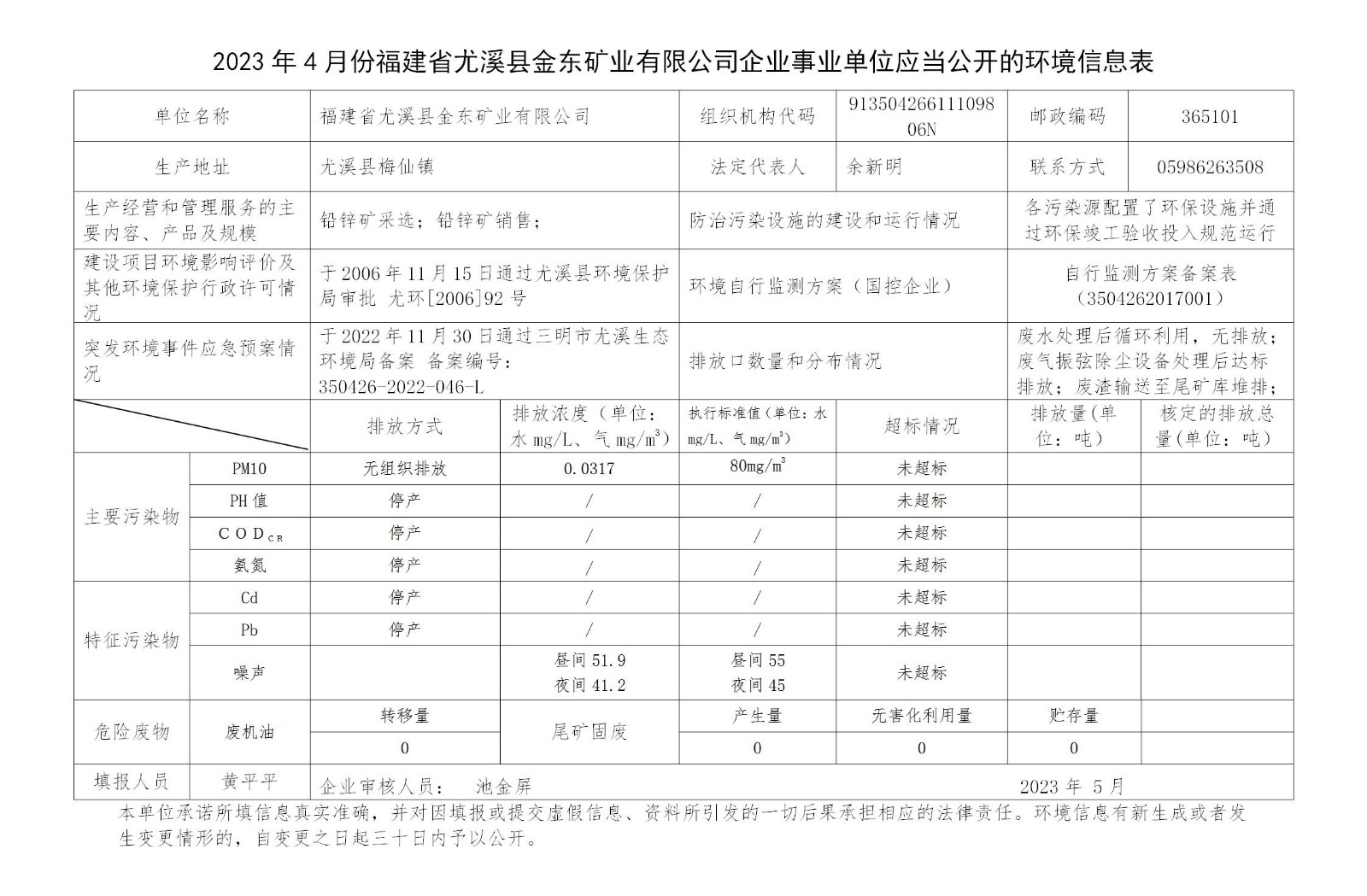 2023年4月份福建省尤溪县金东矿业有限公司企业事业单位应当公开的环境信息表_01.jpg